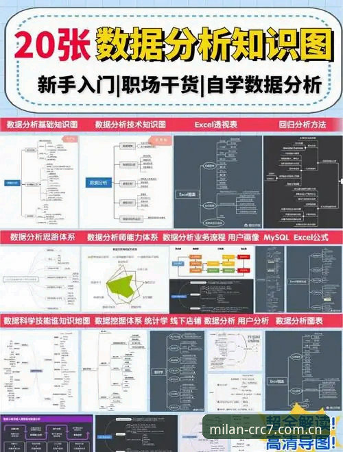 米兰数据模块 米兰数据模块实用指南:二零二四秋季版CRC7数据查询必备知识
