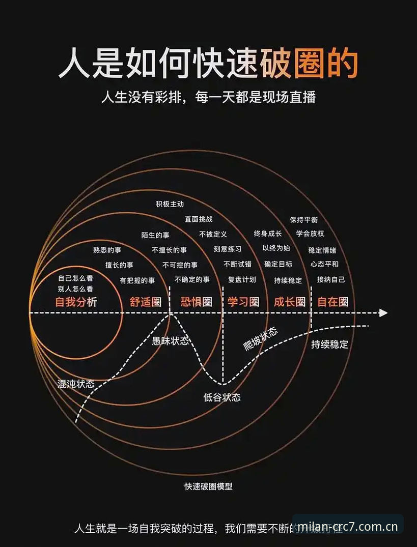 二零二四秋季版APP下载 索斯盖特纪录片操作教程:如何在米兰体育官网看懂“男性圈层”现象